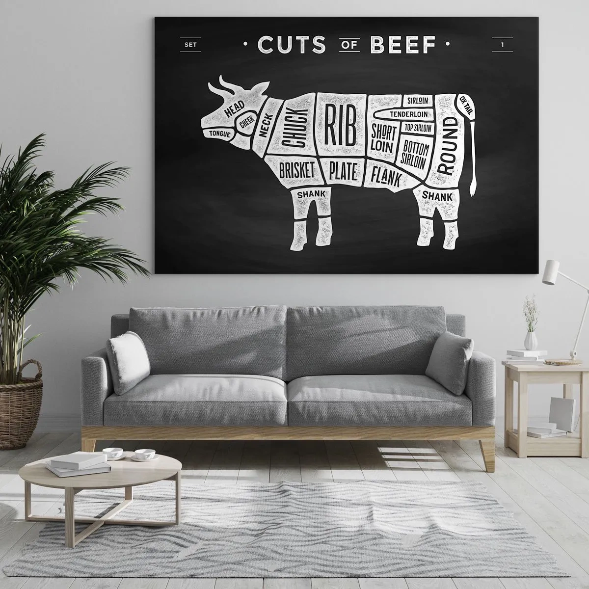 Cuadro sobre vidrio - Impresiones sobre Vidrio - Diagrama de corte de carne de res en una pizarra - 100x70cm - Manual del carnicero - Decoración de pared moderna para salón y dormitorio ARTTOR