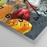 Esfera con numeración