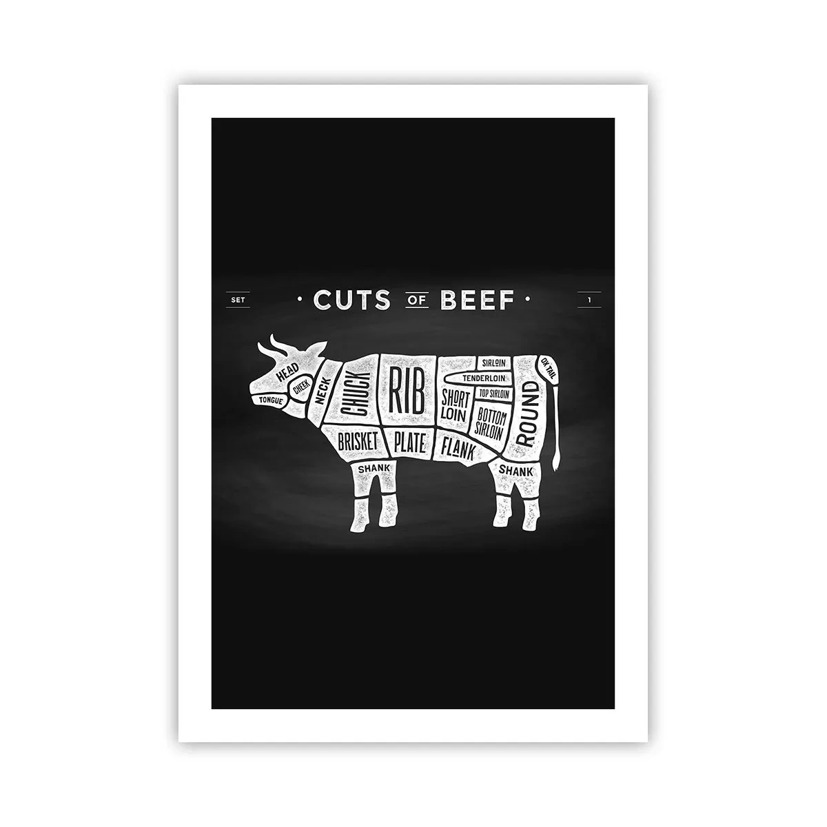 Póster - Diagrama de cortes de carne de res sobre un fondo negro en estilo retro - 50x70cm - Manual del carnicero - Decoración de pared moderna para salón y dormitorio ARTTOR