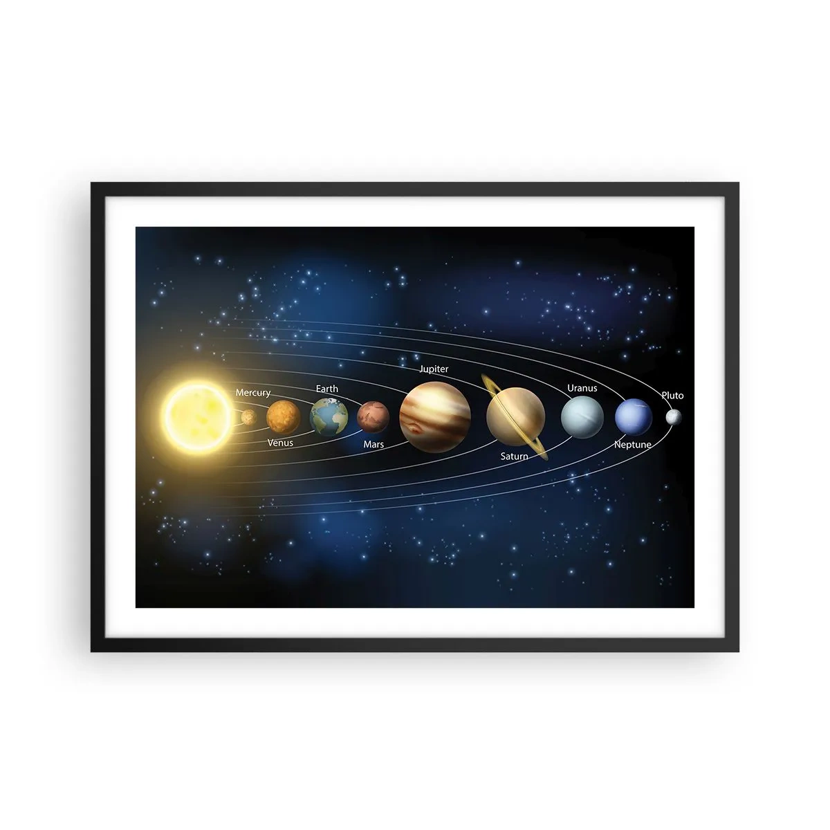 Póster en marco negro - Diagrama del sistema solar con planetas y el sol. - 70x50cm - Uno de diez - Decoración de pared moderna para salón y dormitorio ARTTOR