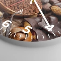 Esfera con numeración