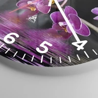 Esfera con numeración