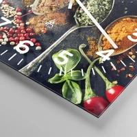 Esfera con numeración