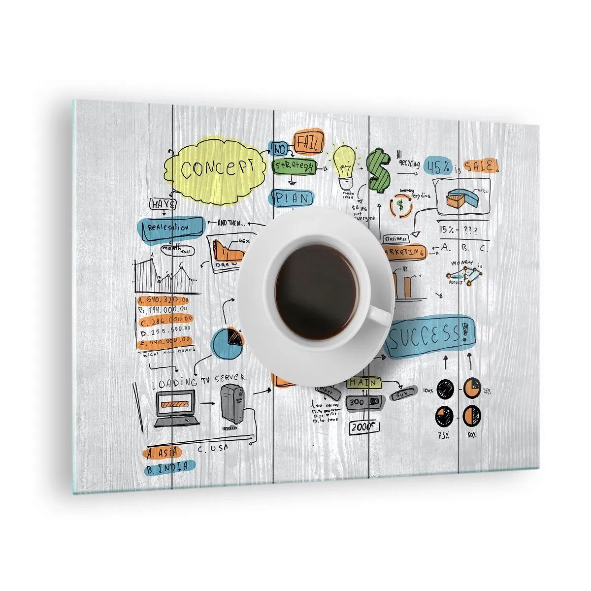 Cuadro sobre vidrio - Impresiones sobre Vidrio - Una taza de café sobre un fondo de diagramas y dibujos conceptuales. - 70x50cm - Tiempo de descanso - Decoración de pared moderna para salón y dormitorio ARTTOR