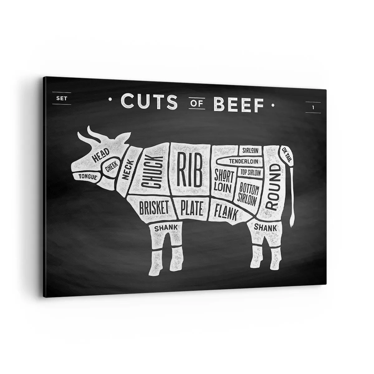 Cuadro sobre lienzo - Impresión de Imagen - Diagrama de cortes de carne de res sobre un fondo negro - 100x70cm - Manual del carnicero - Decoración de pared moderna para salón y dormitorio ARTTOR