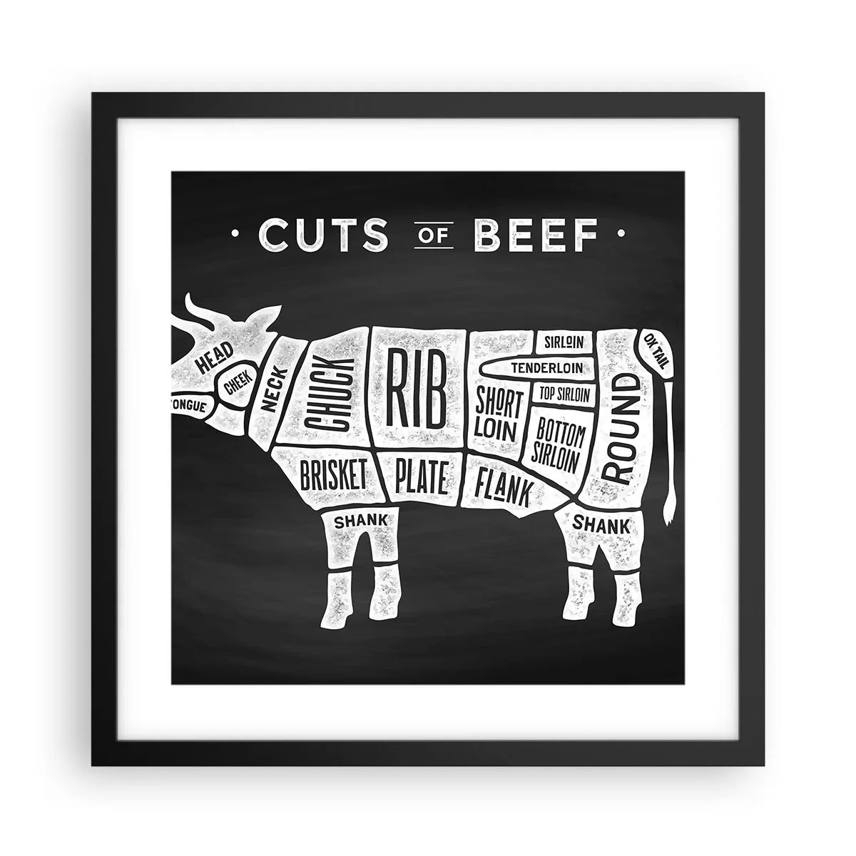 Póster en marco negro - Manual del carnicero - 40x40 cm