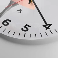 Esfera con numeración