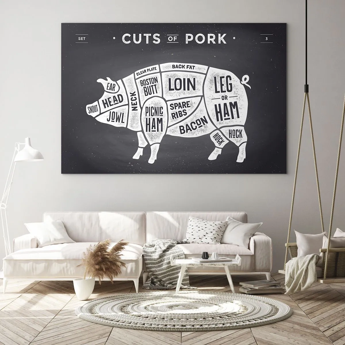 Cuadro sobre vidrio - Impresiones sobre Vidrio - Diagrama de cortes de cerdo en una pizarra - 120x80cm - Manual del carnicero - Decoración de pared moderna para salón y dormitorio ARTTOR