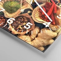 Esfera con numeración