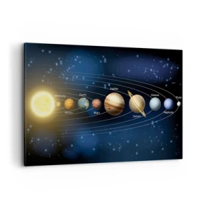 Cuadro sobre lienzo - Impresión de Imagen - Diagrama del sistema solar con planetas y el sol. - 120x80cm - Uno de diez - Decoración de pared moderna para salón y dormitorio ARTTOR