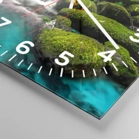 Esfera con numeración