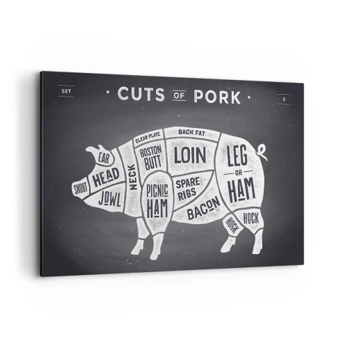 Cuadro sobre lienzo - Impresión de Imagen - Diagrama de cortes de carne de cerdo sobre fondo negro - 120x80cm - Manual del carnicero - Decoración de pared moderna para salón y dormitorio ARTTOR