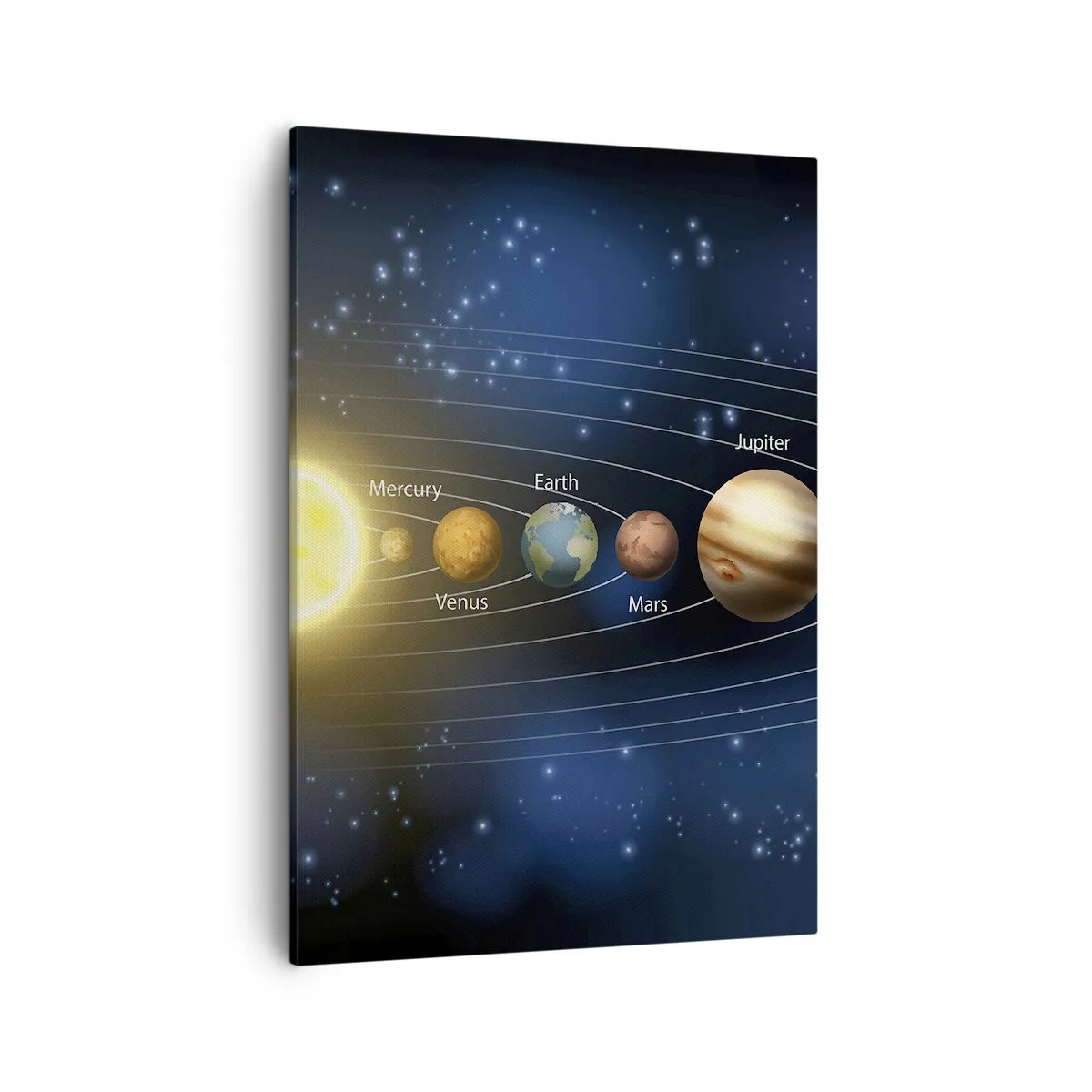 Cuadro sobre lienzo - Impresión de Imagen - Diagrama del sistema solar con planetas y el sol. - 50x70cm - Uno de diez - Decoración de pared moderna para salón y dormitorio ARTTOR
