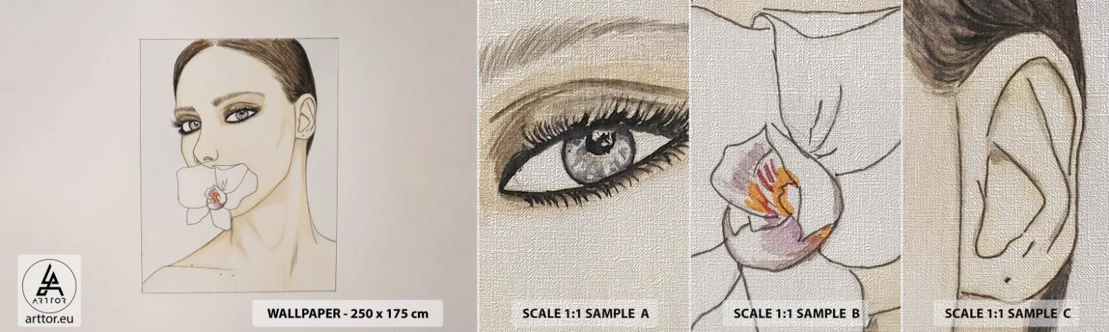 Muestra de fotomural Premium Canvas - Elegancia y belleza - Abstracción, Pedazo, Mujer - 100x30 cm