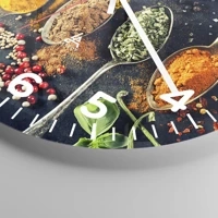 Esfera con numeración