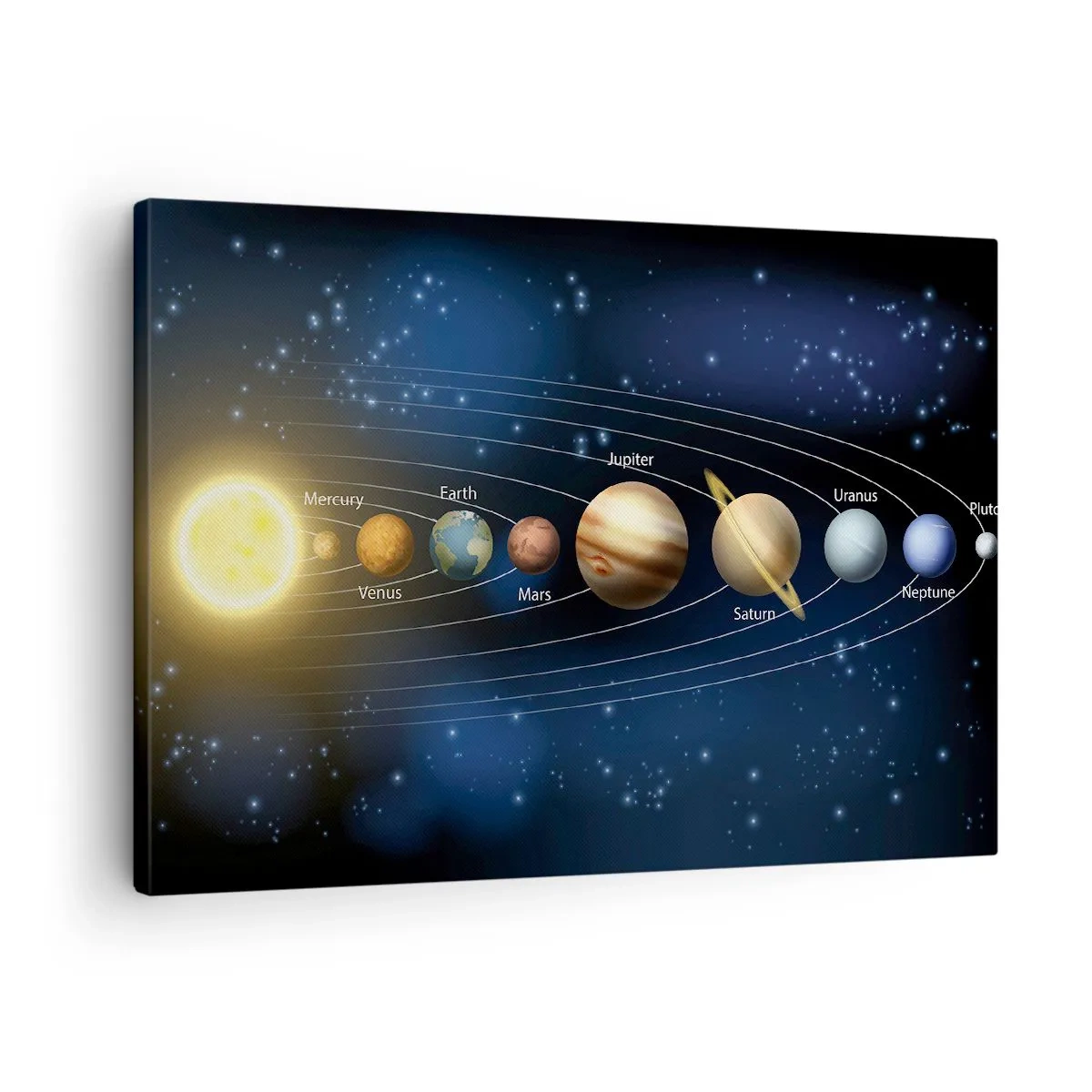 Cuadro sobre lienzo - Impresión de Imagen - Diagrama del sistema solar con planetas y el sol. - 70x50cm - Uno de diez - Decoración de pared moderna para salón y dormitorio ARTTOR