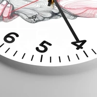 Esfera con numeración