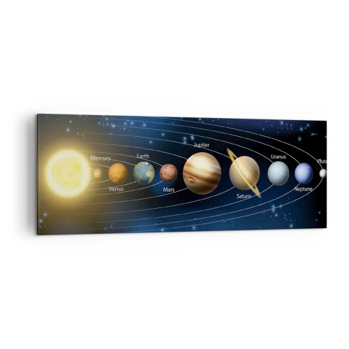 Cuadro sobre lienzo - Impresión de Imagen - Diagrama del sistema solar con planetas y el sol. - 140x50cm - Uno de diez - Decoración de pared moderna para salón y dormitorio ARTTOR