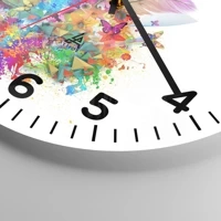 Esfera con numeración