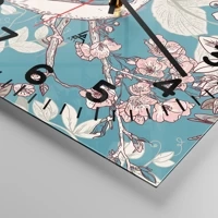 Esfera con numeración