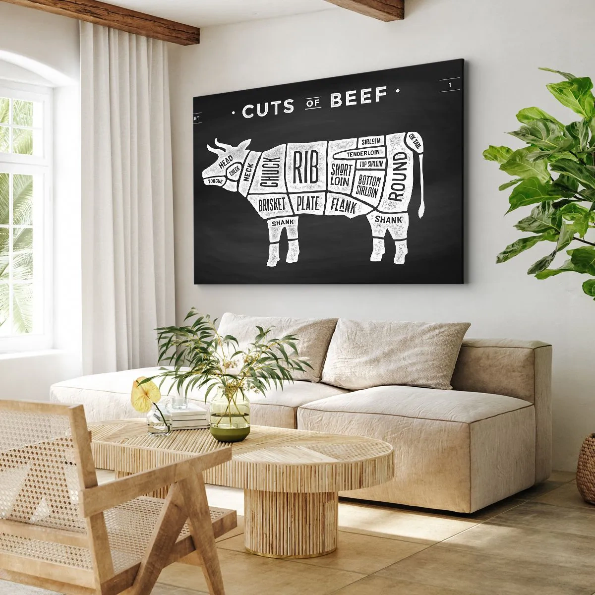 Cuadro sobre lienzo - Impresión de Imagen - Diagrama de cortes de carne de res sobre un fondo negro - 120x80cm - Manual del carnicero - Decoración de pared moderna para salón y dormitorio ARTTOR
