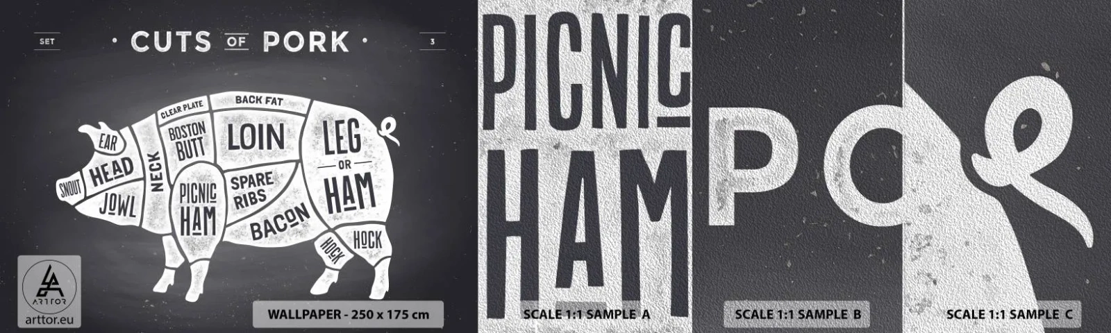 Muestra de fotomural Premium Sand - Manual del carnicero - Gastronomía, animales cerdo, Cerdo - 100x30 cm