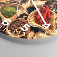 Esfera con numeración