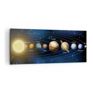 Cuadro sobre lienzo - Impresión de Imagen - Diagrama del sistema solar con planetas y el sol. - 120x50cm - Uno de diez - Decoración de pared moderna para salón y dormitorio ARTTOR