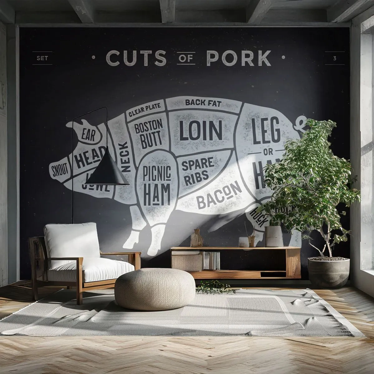 Fotomural Premium Canvas - Manual del carnicero - Gastronomía, animales cerdo, Cerdo - 350x256 cm
