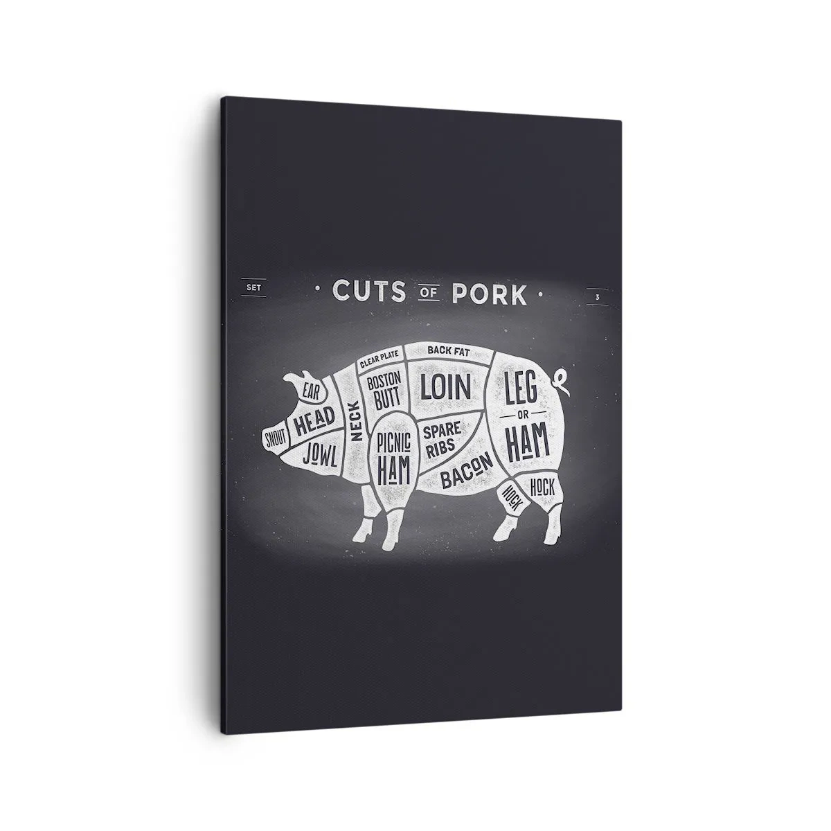 Cuadro sobre lienzo - Impresión de Imagen - Diagrama de cortes de carne de cerdo sobre fondo negro - 50x70cm - Manual del carnicero - Decoración de pared moderna para salón y dormitorio ARTTOR