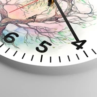 Esfera con numeración