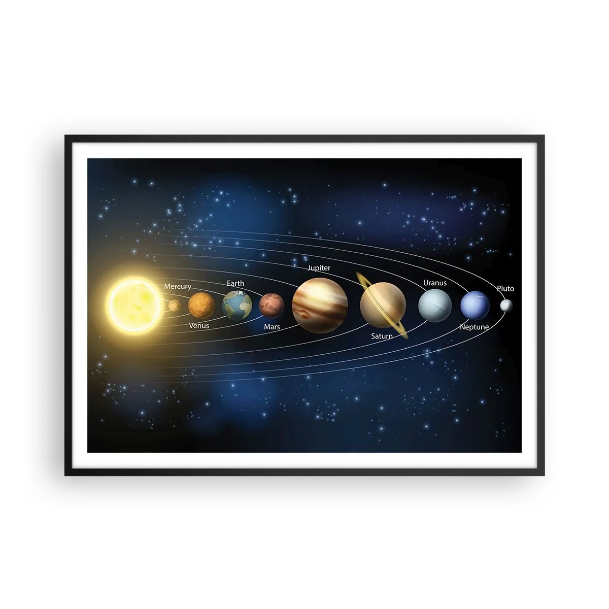 Póster en marco negro - Diagrama del sistema solar con planetas y el sol. - 100x70cm - Uno de diez - Decoración de pared moderna para salón y dormitorio ARTTOR