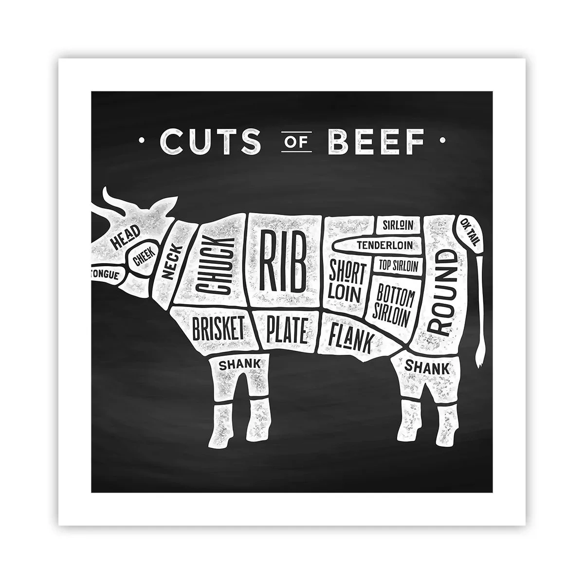 Póster - Manual del carnicero - 50x50 cm