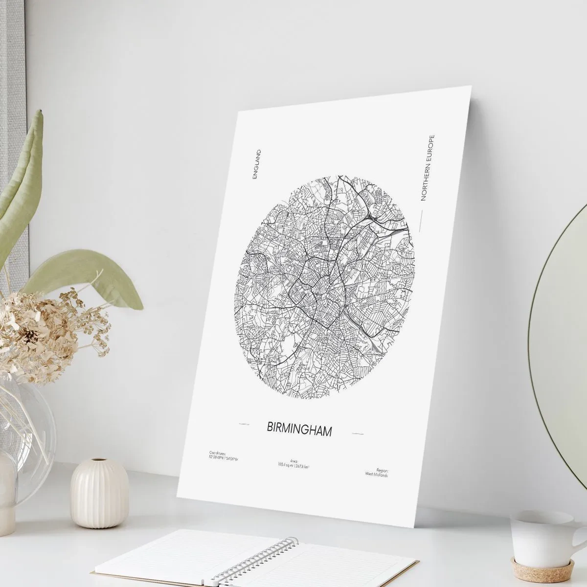 Póster - Anatomía de Birmingham - 40x50 cm