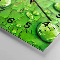 Esfera con numeración