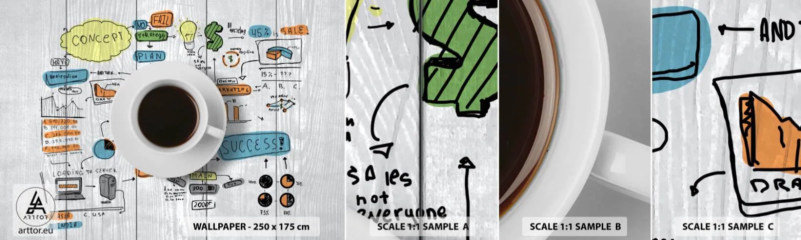 Muestra de fotomural autoadhesivo Deluxe Sticker - Tiempo de descanso - Gráficos, Café, Café exprés - 100x30 cm