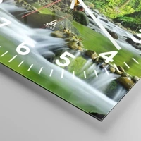 Esfera con numeración