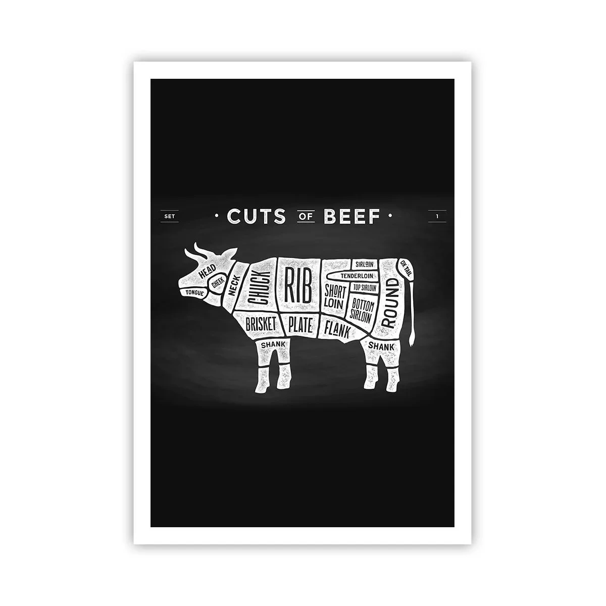 Póster - Manual del carnicero - 70x100 cm