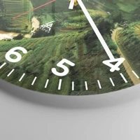 Esfera con numeración