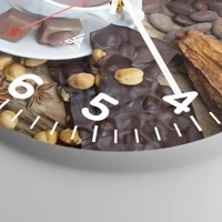 Esfera con numeración