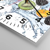 Esfera con numeración