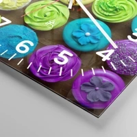 Esfera con numeración