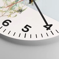 Esfera con numeración