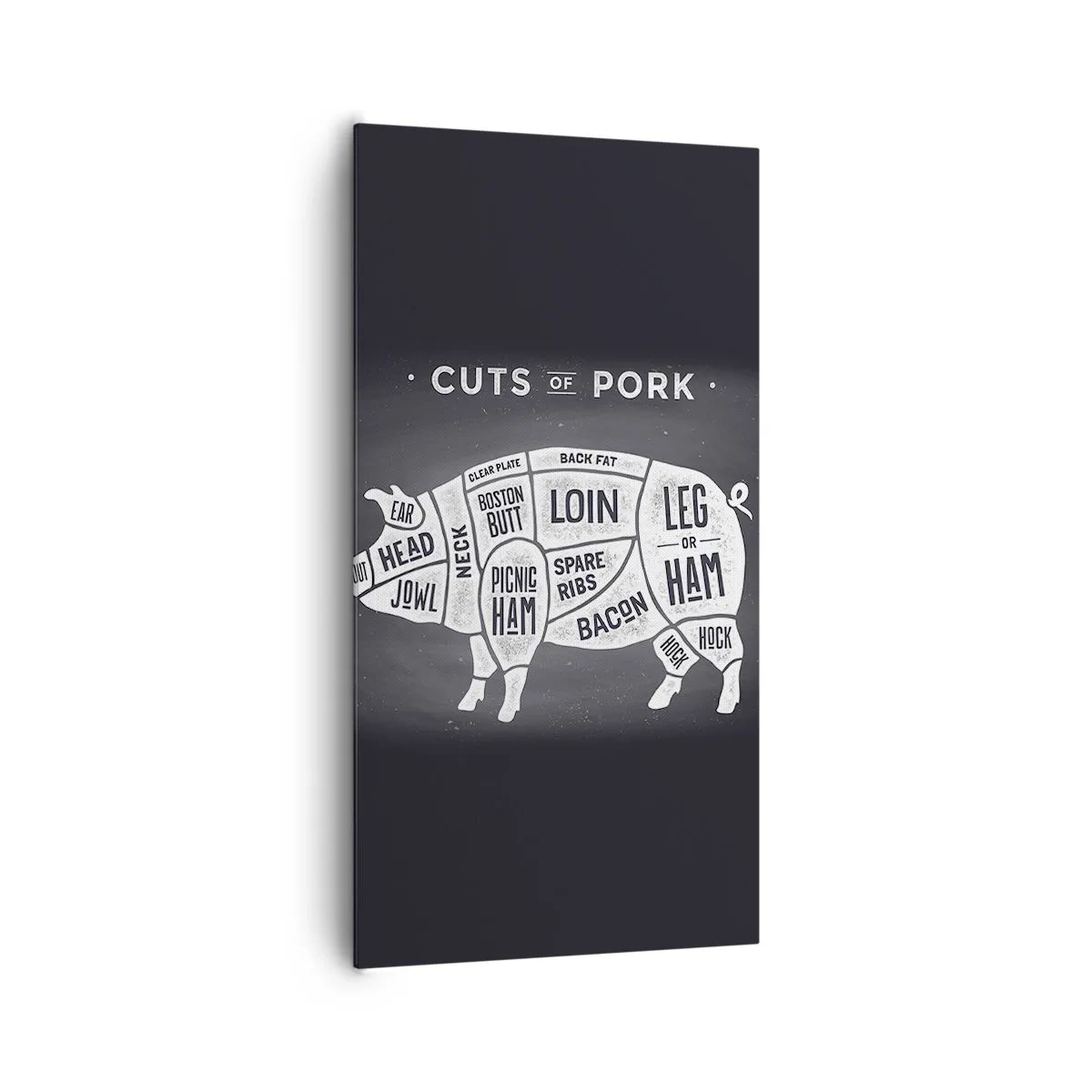 Cuadro sobre lienzo - Impresión de Imagen - Manual del carnicero - 65x120 cm