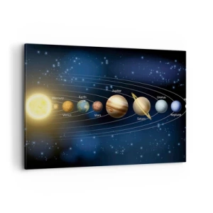 Cuadro sobre lienzo - Impresión de Imagen - Diagrama del sistema solar con planetas y el sol. - 100x70cm - Uno de diez - Decoración de pared moderna para salón y dormitorio ARTTOR