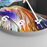 Esfera con numeración