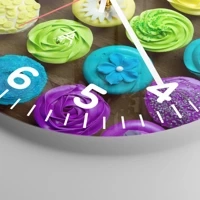 Esfera con numeración