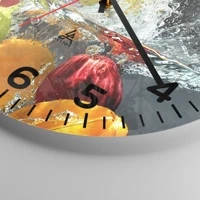 Esfera con numeración