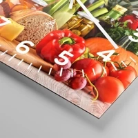 Esfera con numeración