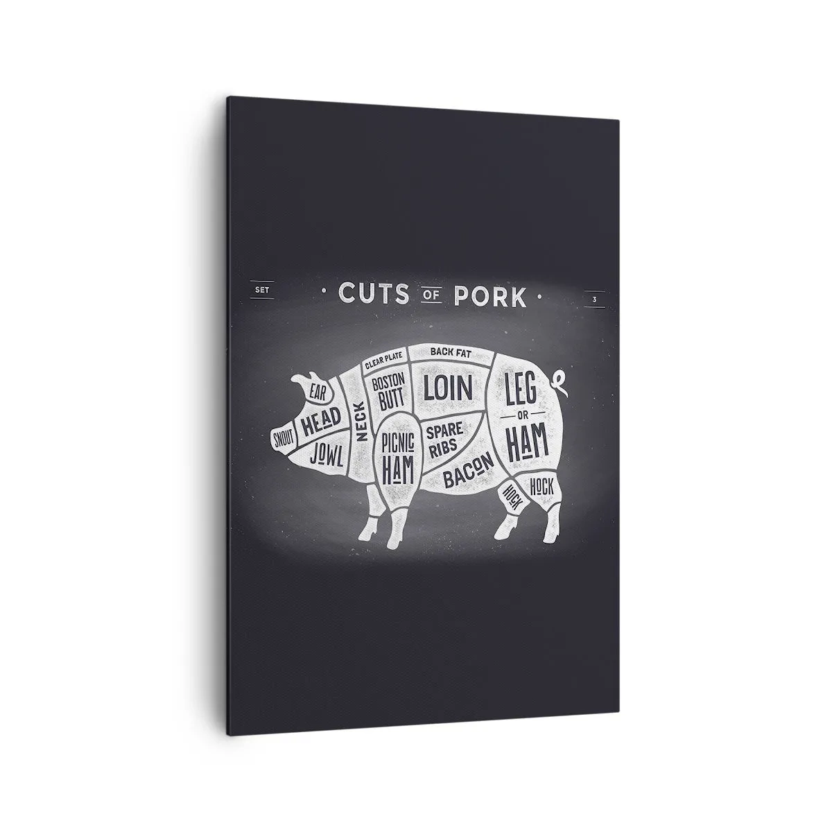 Cuadro sobre lienzo - Impresión de Imagen - Diagrama de cortes de carne de cerdo sobre fondo negro - 70x100cm - Manual del carnicero - Decoración de pared moderna para salón y dormitorio ARTTOR